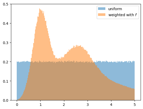 ../_images/f1dc28753f409a9834565daf8c56553ef6a7c911c57c538c4cbe5aae56f55d38.png