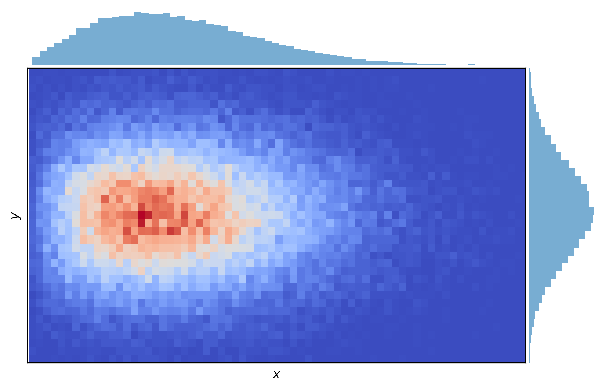 ../_images/019c07172b23d7fe7e831e26a62a3cd91dacaacf4c39080faae2300a14a1a120.png