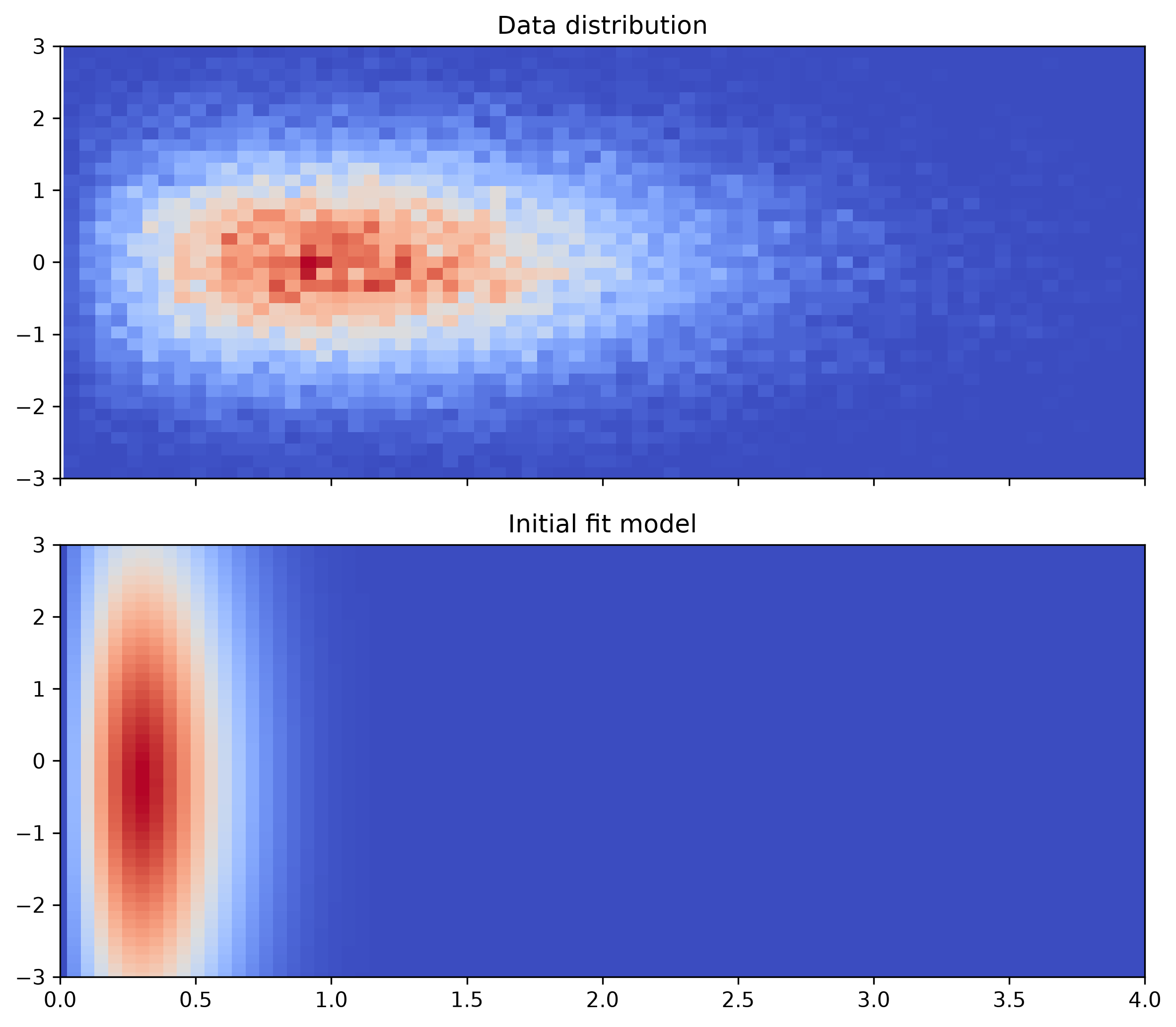 ../_images/64e4d47dda11f2e5a40b6c9b86b63d1785aa3e17016c5c16bad11dbdcf4d15ed.png