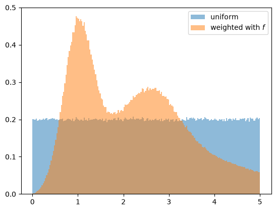 ../_images/f5070fc3ce521e648a2b60a8d0b33e9587bf146828f683ca9f18bff3a1364284.png