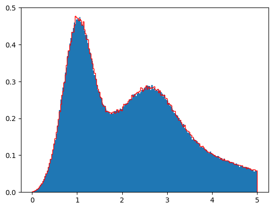 ../_images/95a307c9195c67ed81f8ed389f9c71c4f12eeca9abbb6d6e850d3032b278cb11.png